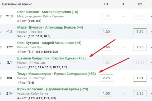 Кракен шоп это