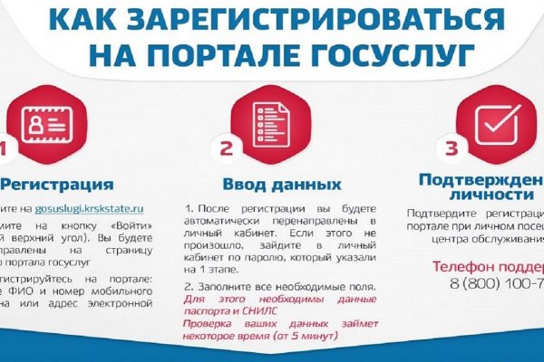 Кракен наркоторговец
