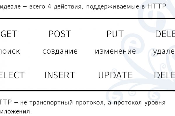 Площадки в даркнете