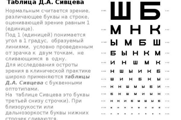 Кракен официальная ссылка kraken torion